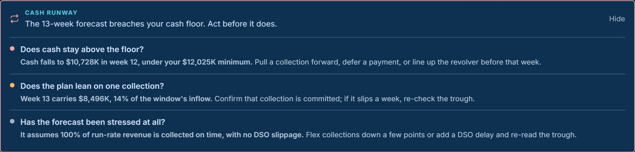 A reviewer's read on the 13-week cash forecast, asking whether cash stays above the floor, whether the plan leans on one collection, and whether the forecast was stressed at all